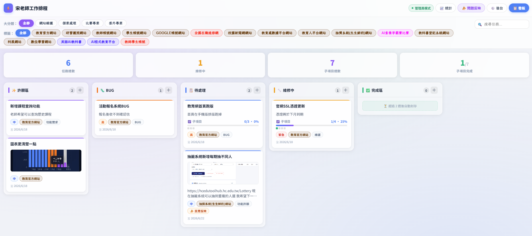 工作排程