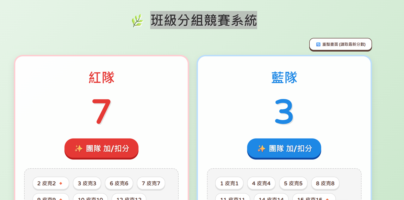 班級分組競賽系統