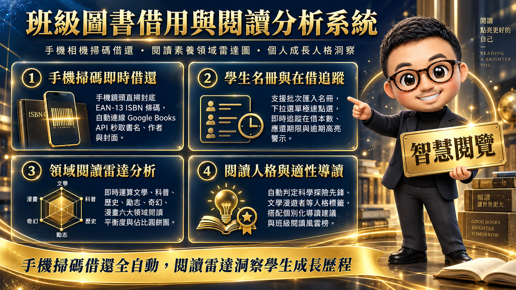 班級圖書借用與閱讀分析