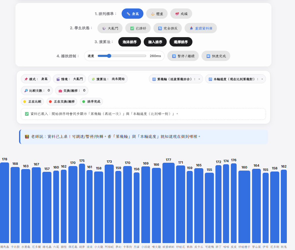 全能排序演算法教學：AI思維版