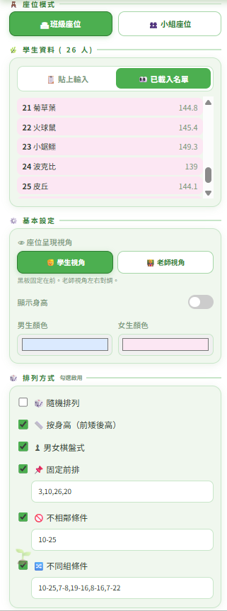 資料表規則圖