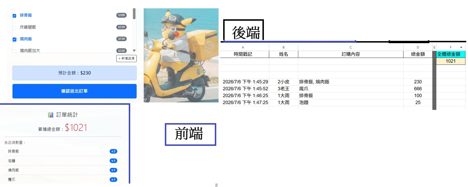 操作圖解