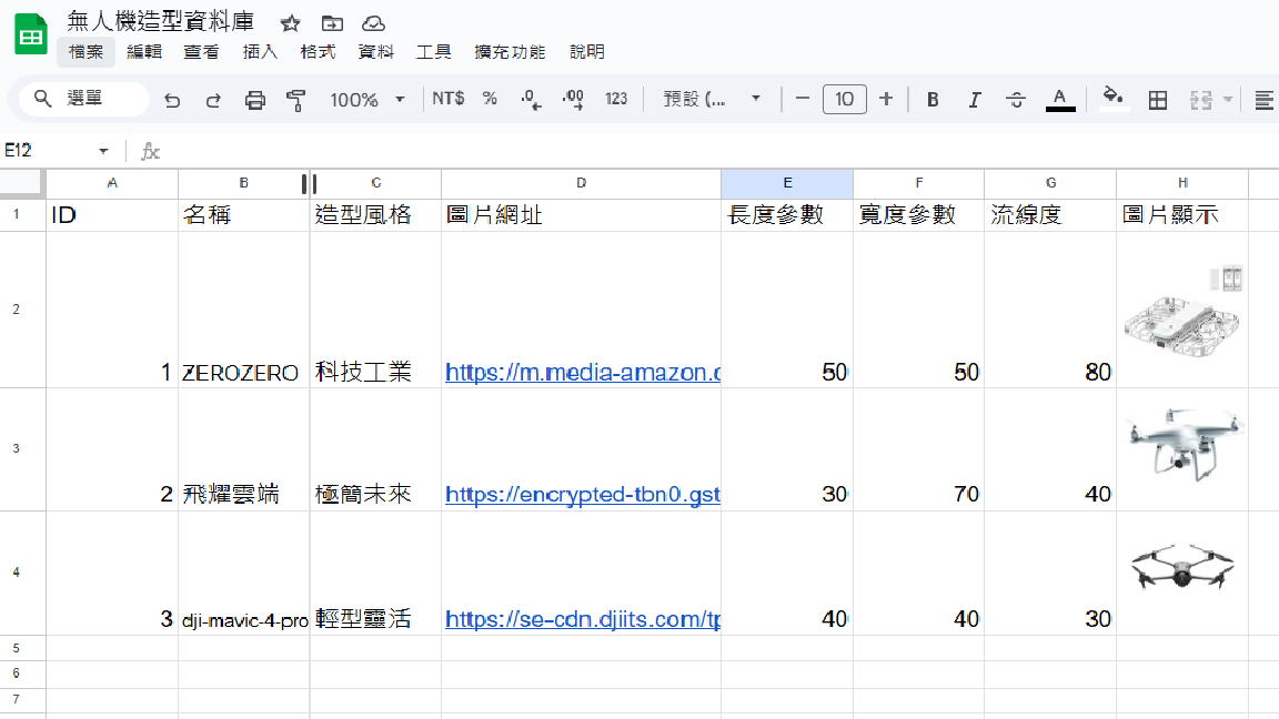 資料表規則圖