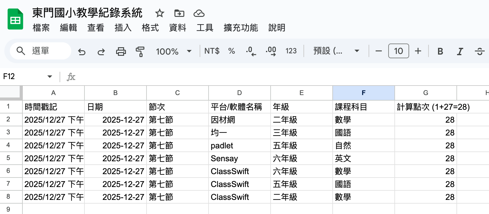 資料表規則圖